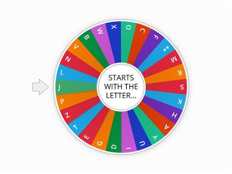 letter roulette|wordwall alphabet wheel.